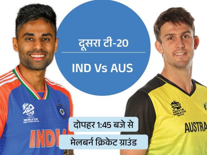 ind-vs-aus-preview_1761824438.jpg
